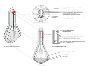 BCR-1